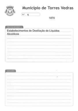 Estabelecimentos de Destilação de Líquidos Alcoólicos